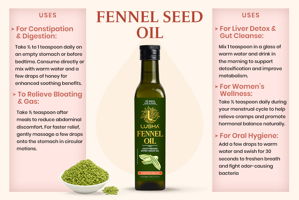 Fennel Seed Oil (Digest Ease) uses image