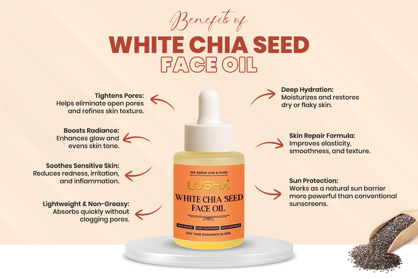 White Chia Seed face oil Oil: Daily Nourishing oil(supports omega-3 nourishment, calms skin, ideal for daily use) benefits image