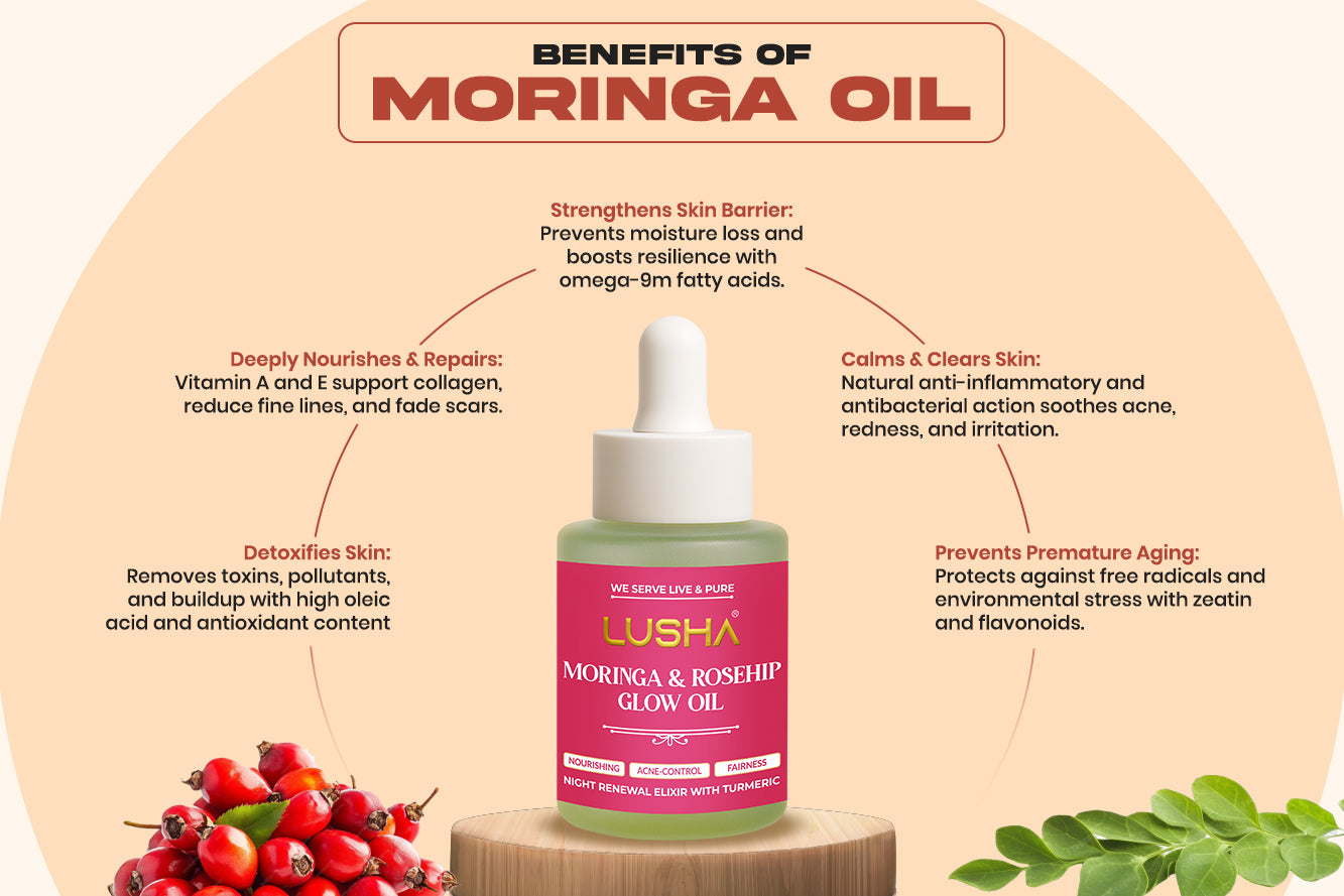 Moringa + Rosehip + Turmeric Oil  – Corrective Glow Oil (targets pigmentation, fine lines & uneven skin tone) benefits image