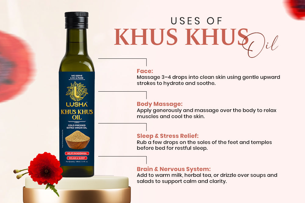 Khus Khus Oil (Sleep Root) uses image