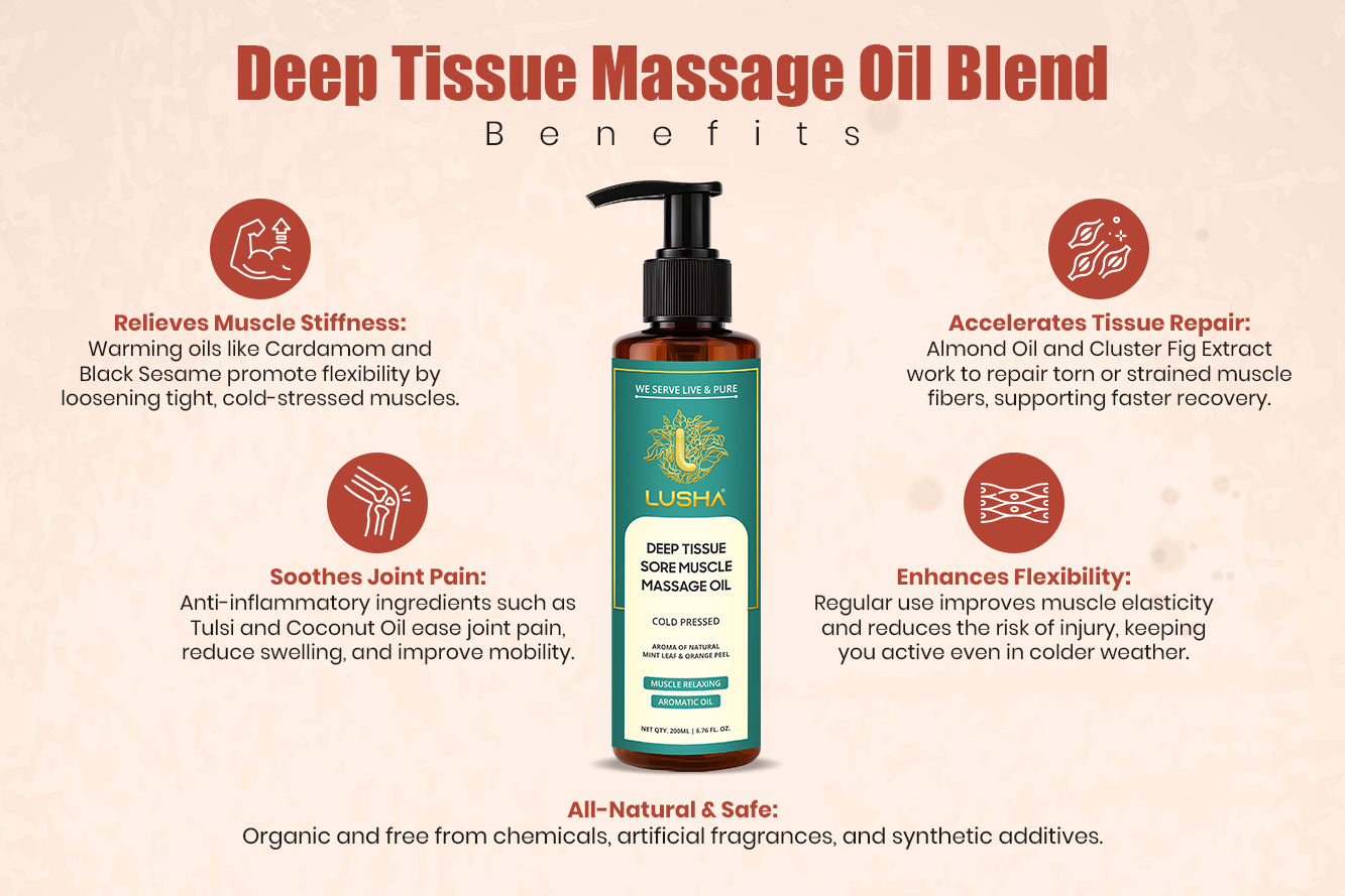 LUSHA Deep Tissue Massage Oil Blend – Winter Relief for Muscles & Joints benefits image