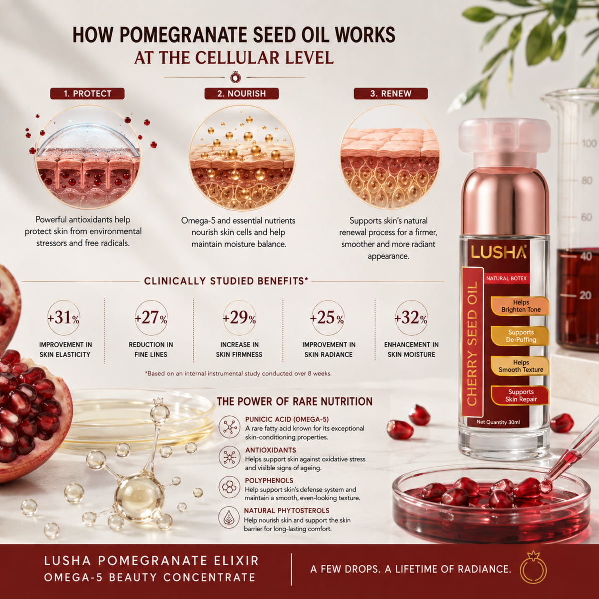CHERRY SEED OIL —  Radiance & Brightening Oil (enhances natural glow, smooths skin texture)