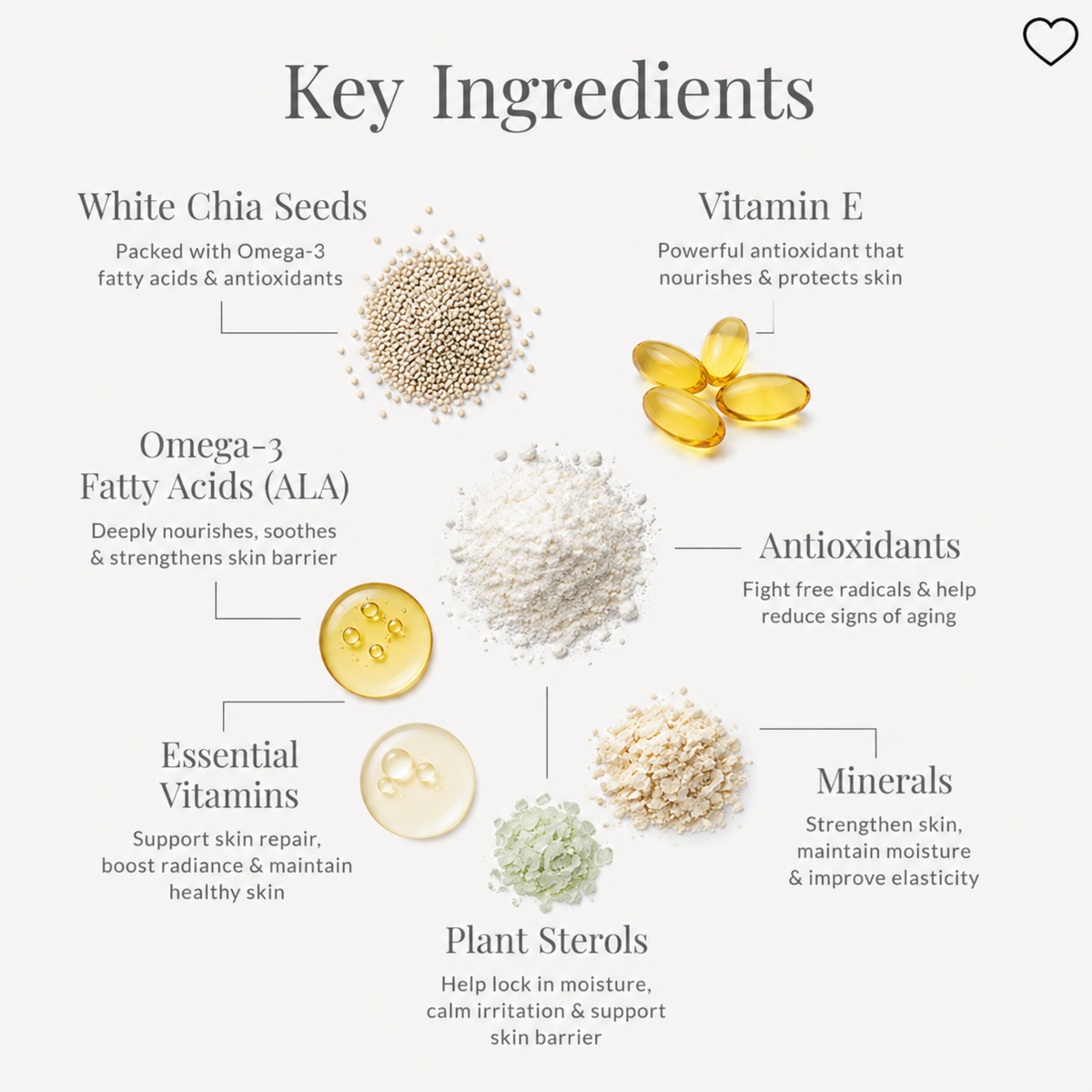 White Chia Seed face Oil: Daily Nourishing oil(supports omega-3 nourishment, calms skin, ideal for daily use)