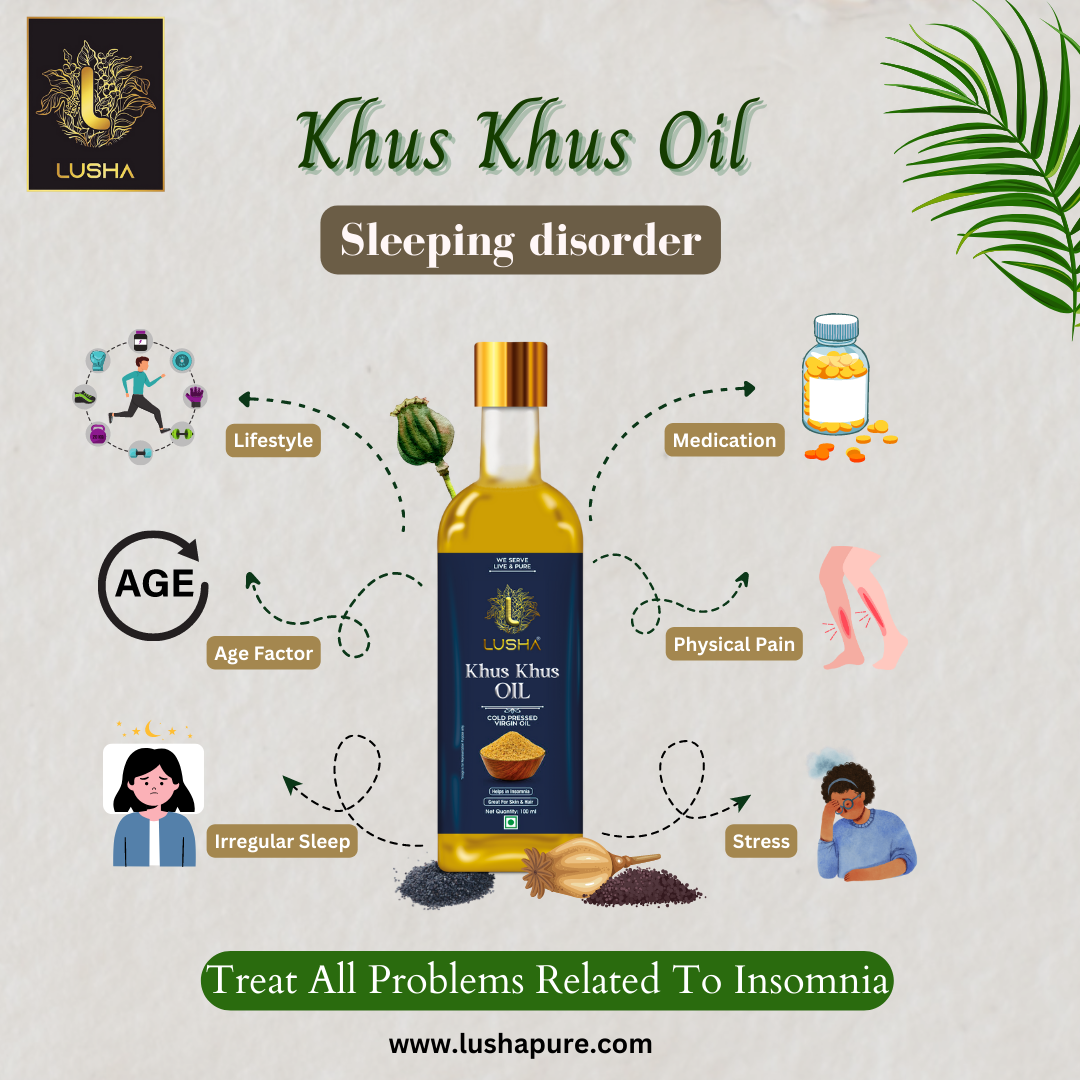 <b><strong>Sleep Root - Lusha Khus Khus Oil</b></strong>