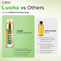 Argan Oil - Deep Moisture & Strengthening Oil (nourishes hair, skin & nails)