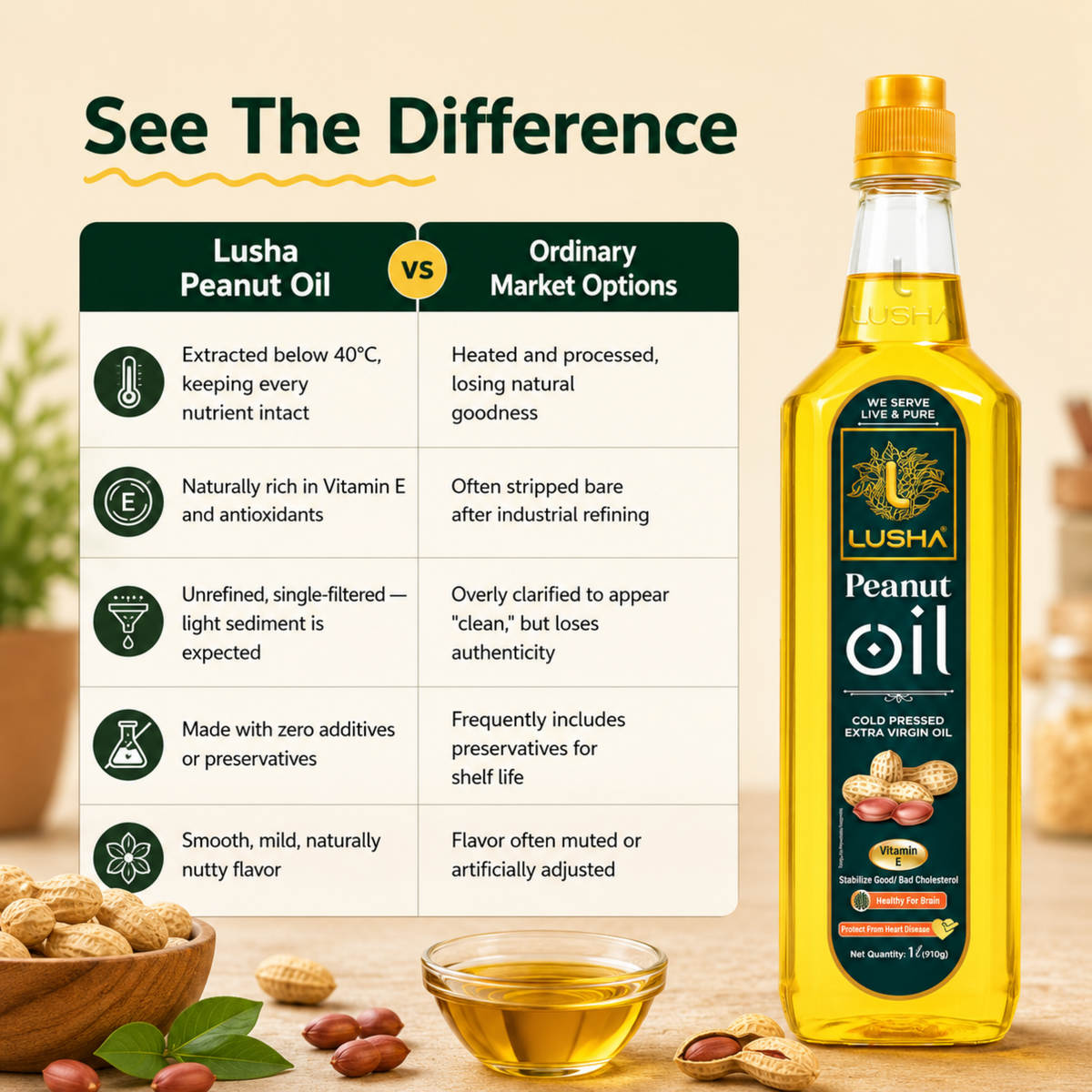 Lusha Cold-Pressed Peanut Oil – Pure, Nutritious, and Traditionally Extracted