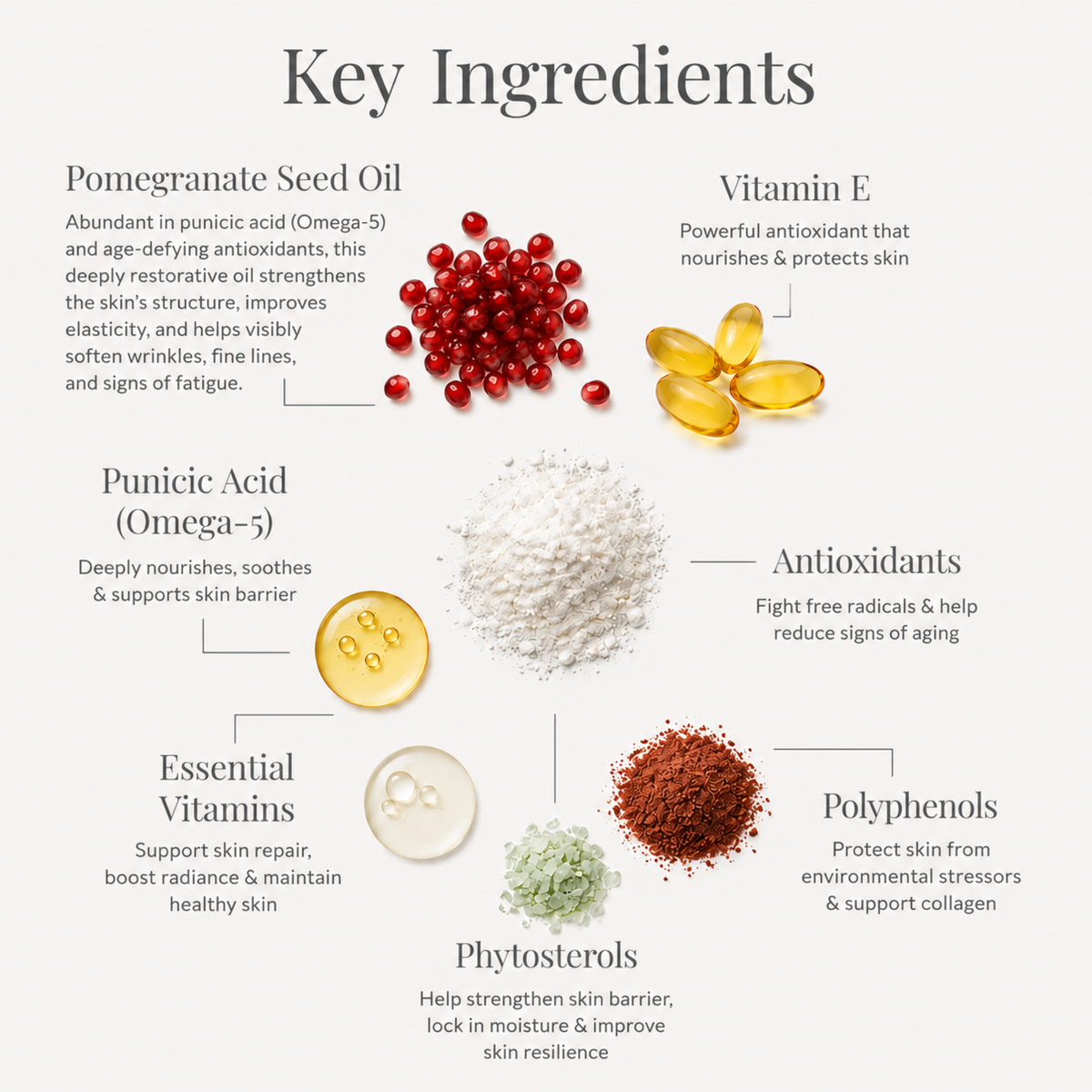 POMEGRANATE SEED OIL — Natural Botox Effect · Lift & Cell Renewal Oil (supports elasticity, firmness & youthful skin renewal)