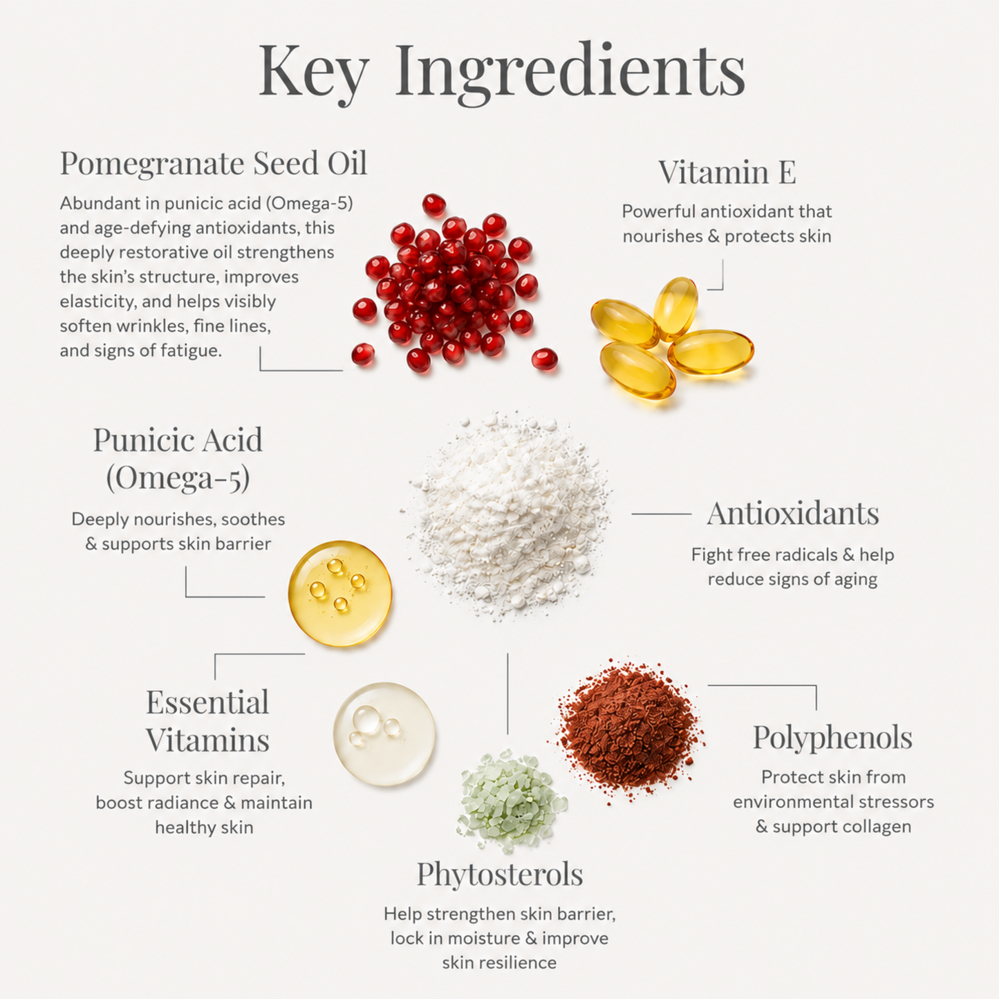 POMEGRANATE SEED OIL — Natural Botox Effect · Lift & Cell Renewal Oil (supports elasticity, firmness & youthful skin renewal)