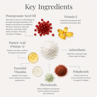POMEGRANATE SEED OIL — Natural Botox Effect · Lift & Cell Renewal Oil (supports elasticity, firmness & youthful skin renewal)
