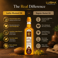 Lusha Cold-Pressed Mustard Oil – Pure, Authentic, and Heart-Healthy Cooking Oil