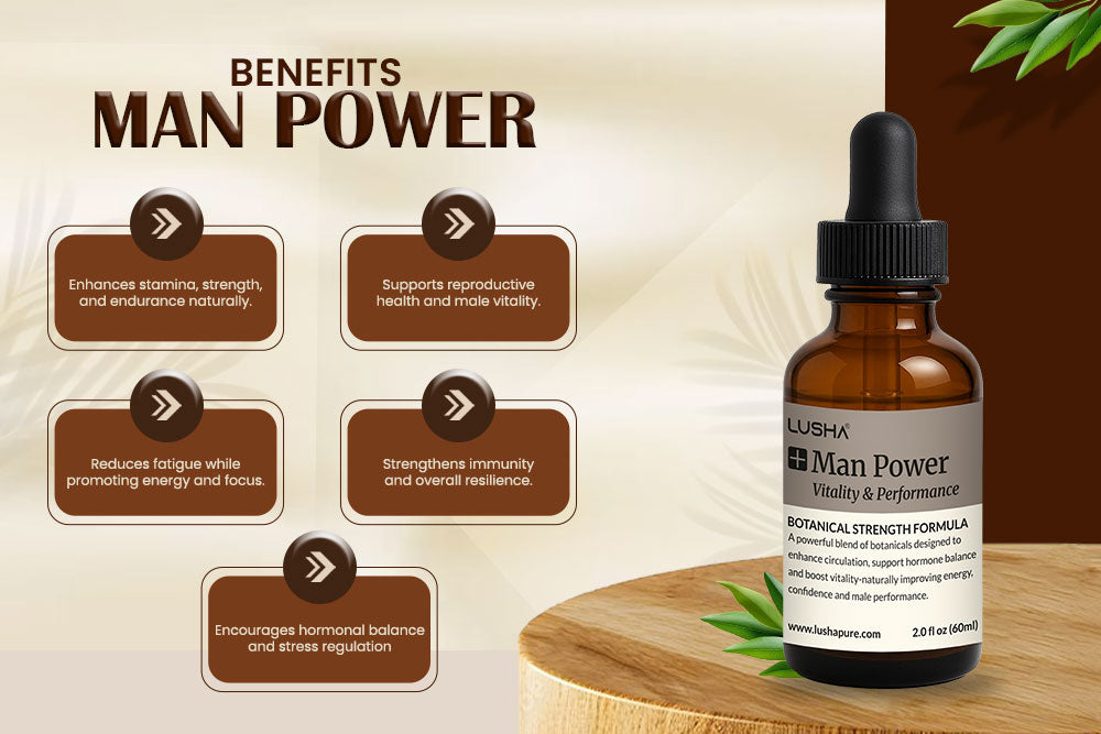 Man power - Vitality & Performance benefits image