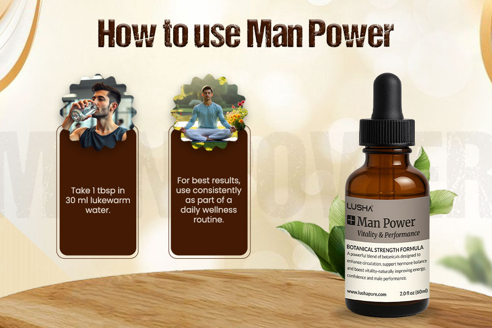 Man power - Vitality & Performance uses image